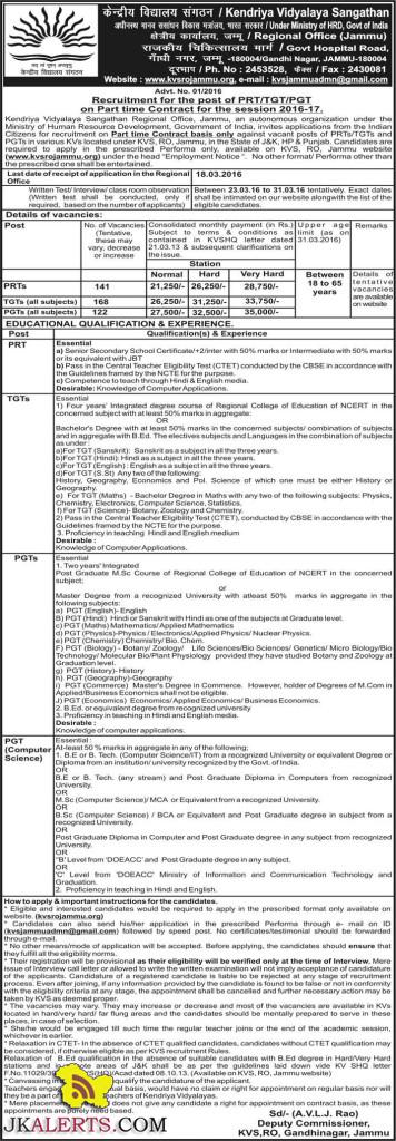 application letter for the post of commerce lecturer