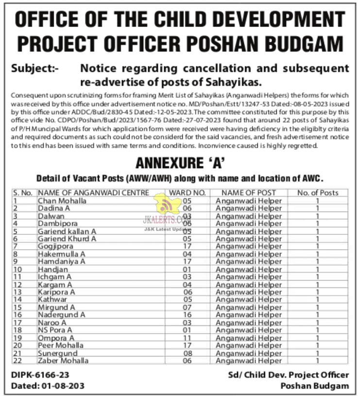 Anganwadi Job Vacancies 2023 In Budgam JKAlerts JK Updates