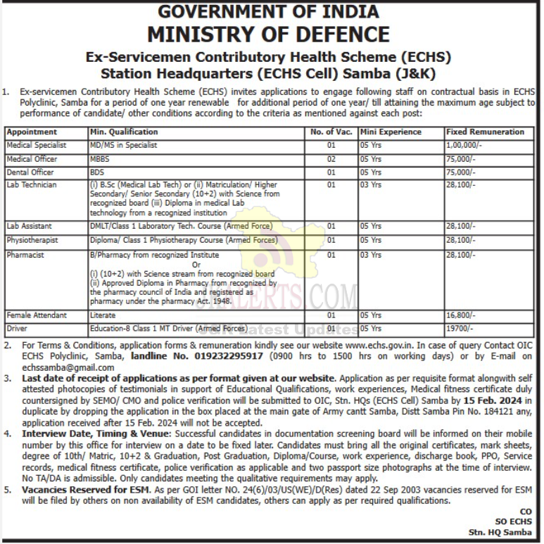 Echs Jobs Recruitment Jkalerts Jk Updates