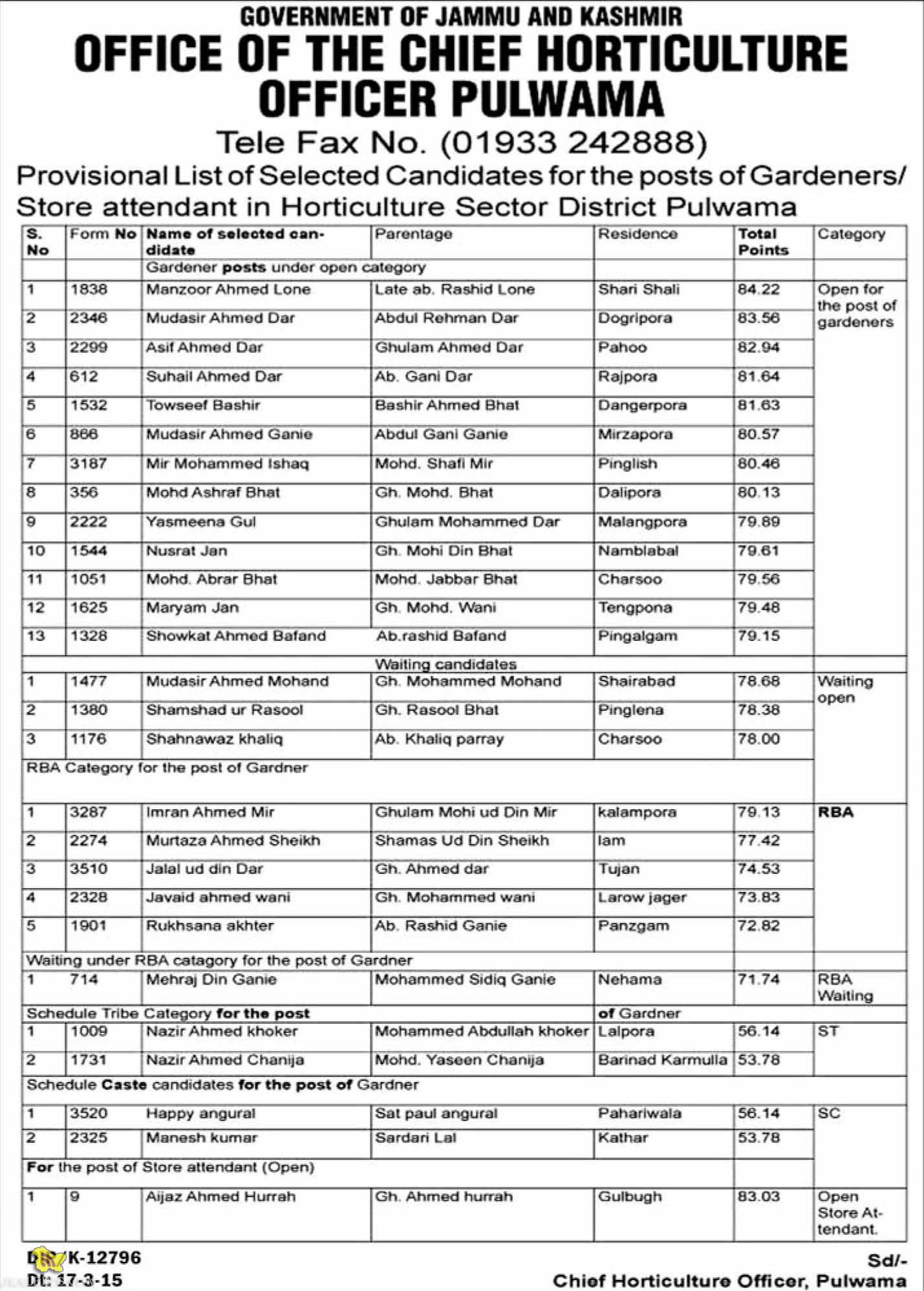 Selected Candidates for the posts of Gardeners/ Store attendant in Horticulture