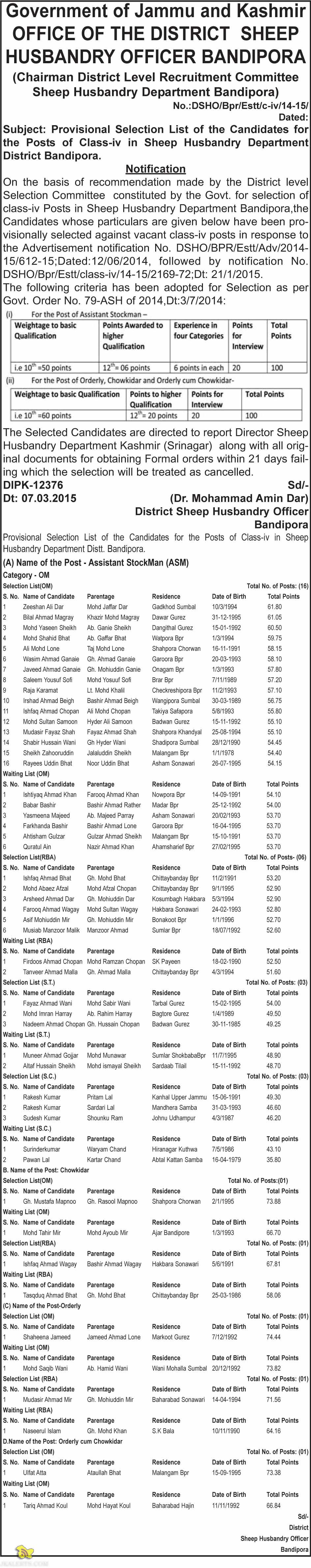 Selection List Posts of Class-IV in Sheep Husbandry Department Bandipora.