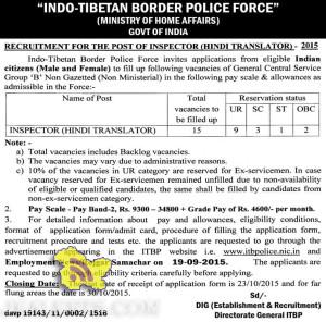 ITBP RECRUITMENT FOR THE POST OF INSPECTOR