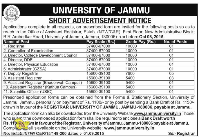 Jobs in University of Jammu
