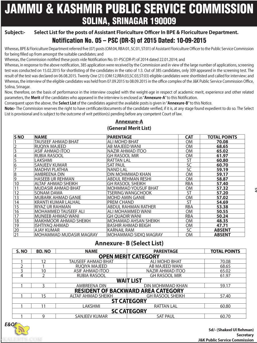 Select List for the posts of Assistant Floriculture Officer In BPE & Floriculture Department