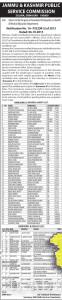 JKPSC Select List of Consultant Orthopedics, in Health & Medical Education Department