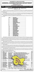Appointment as Orderlies in the J&K Secretariat Service -cancellation of appointment reg