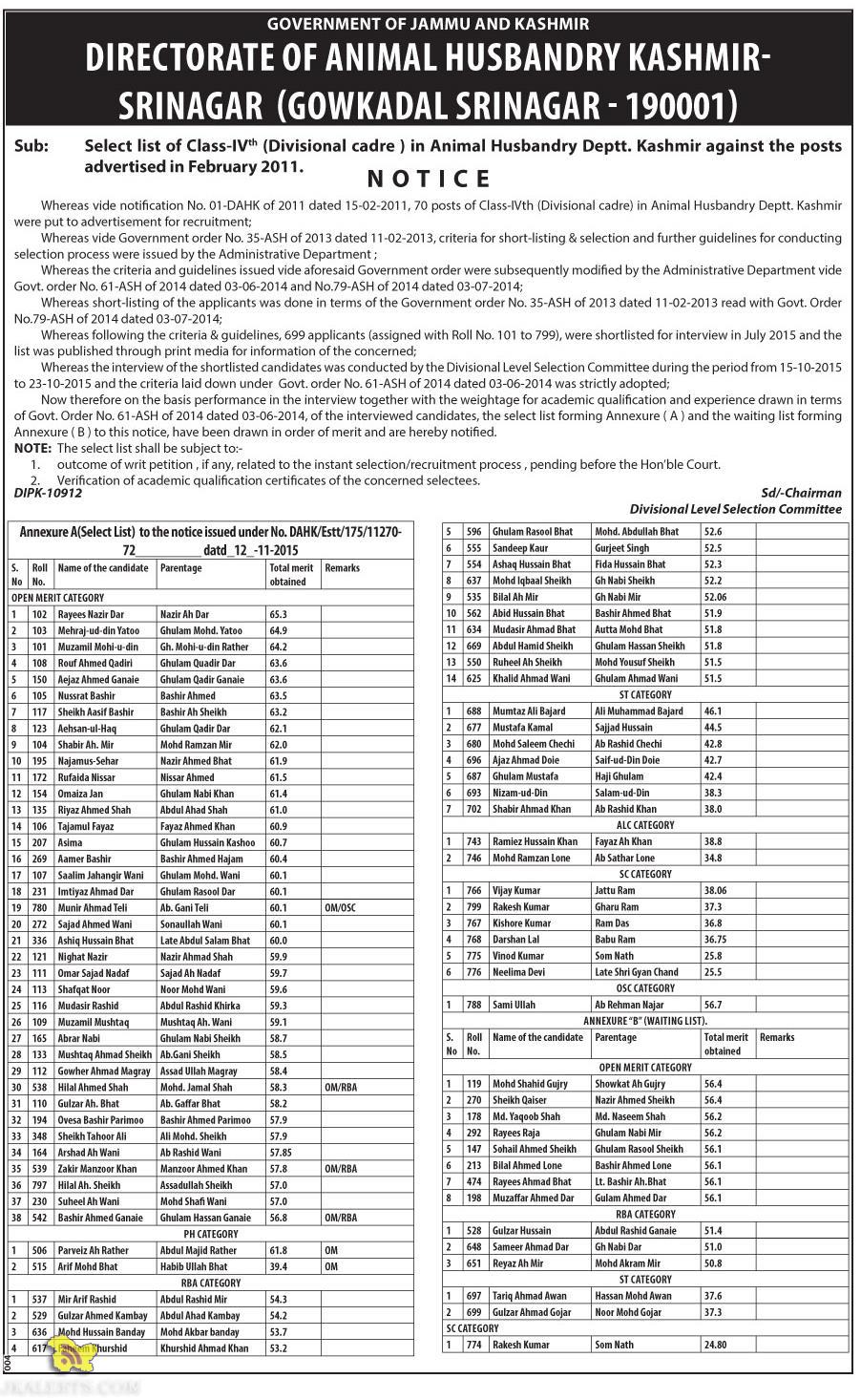 Select list of Class-IVth (Divisional cadre ) in Animal Husbandry Deptt.  Kashmir | JKAlerts JK Updates.