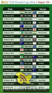 T20 WORLD CUP 2016 FIXTURE