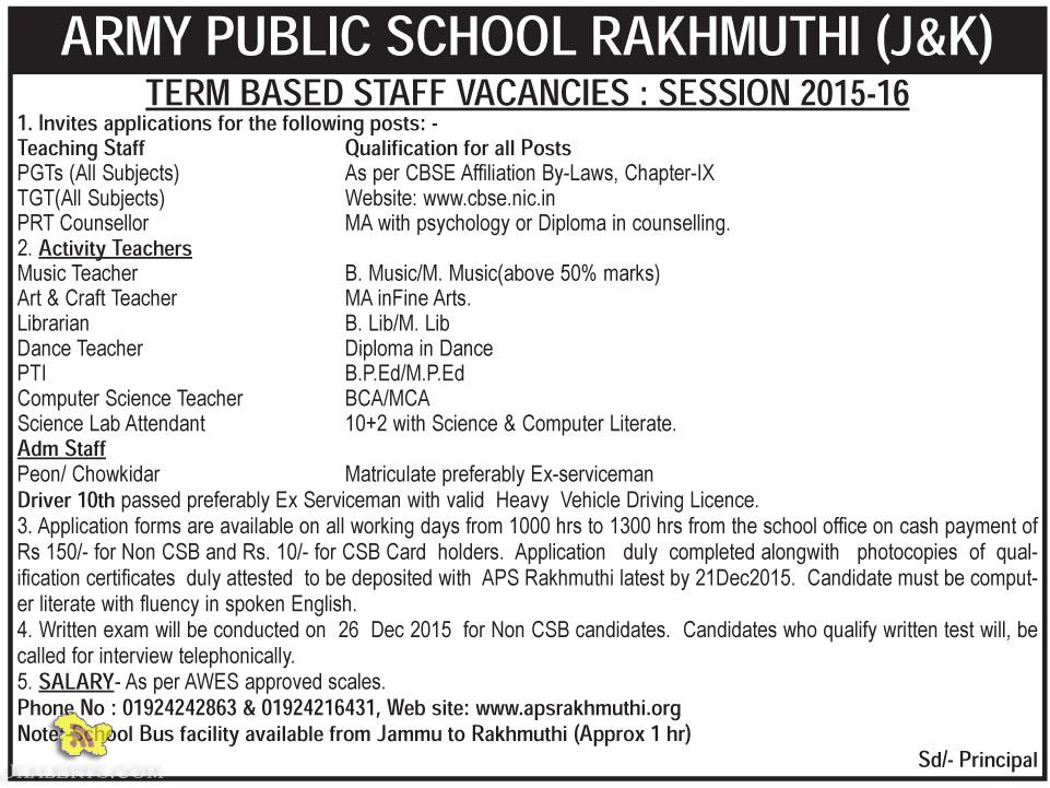 JOBS IN ARMY PUBLIC SCHOOL RAKHMUTHI (J&K)
