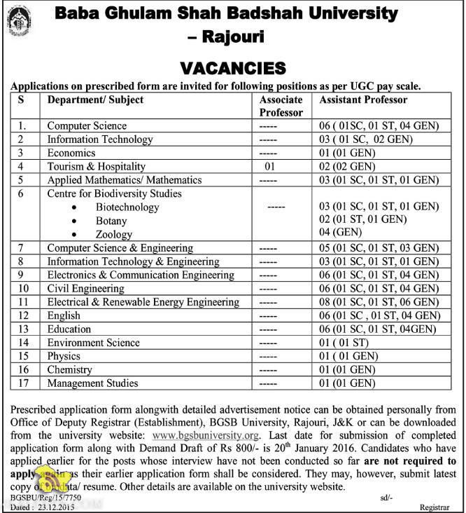 Jobs in Baba Ghulam Shah Badshah University- Rajouri latest Vacancies