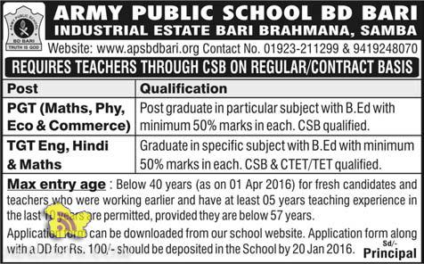 JOBS IN ARMY PUBLIC SCHOOL BD BARI