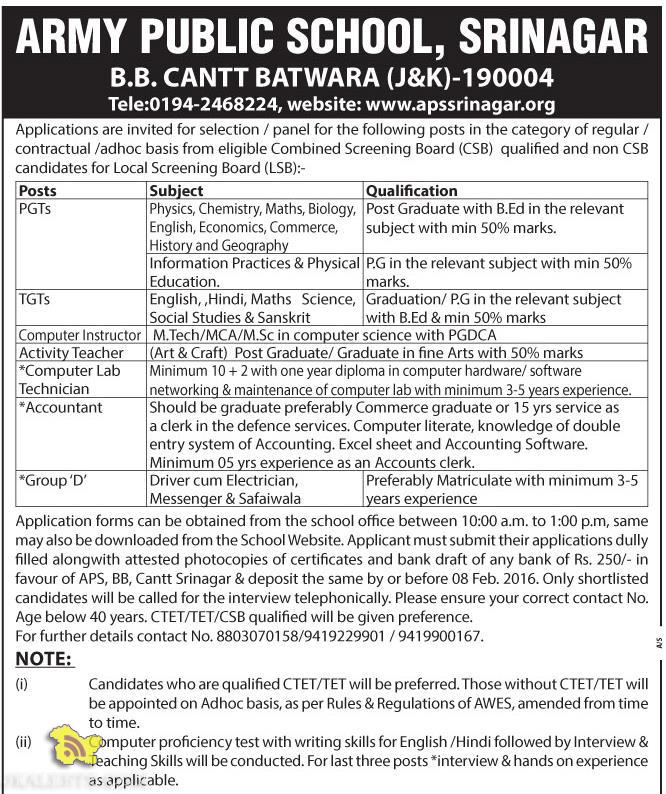 JOBS IN ARMY PUBLIC SCHOOL, SRINAGAR B.B. CANTT BATWARA (J&K)
