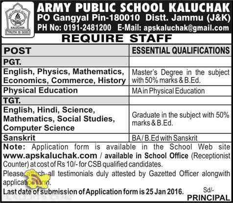 PGT, TGT Jobs in army public school Kaluchak