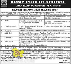 ARMY PUBLIC SCHOOL DHAR ROAD. UDHAMPUR REQUIRES TEACHING & NON- TEACHING STAFF