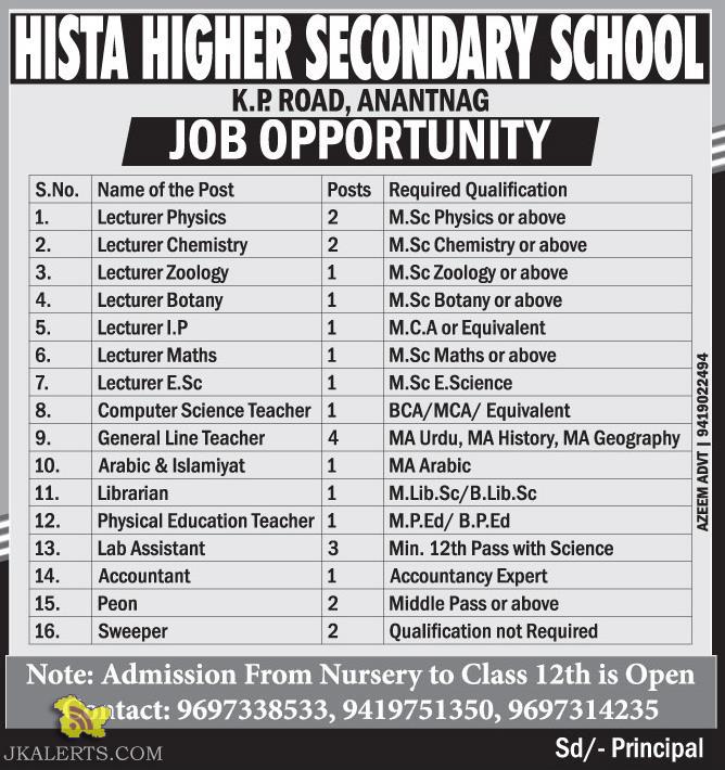 Jobs in Hista Higher secondary school Anantnag