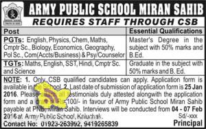 JOBS in ARMY PUBLIC SCHOOL MIRAN SAHIB