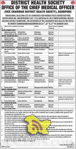 SELECTION LIST OF CANDIDATES FOR VARIOUS POSTS IN DISTRICT HEALTH SOCIETY