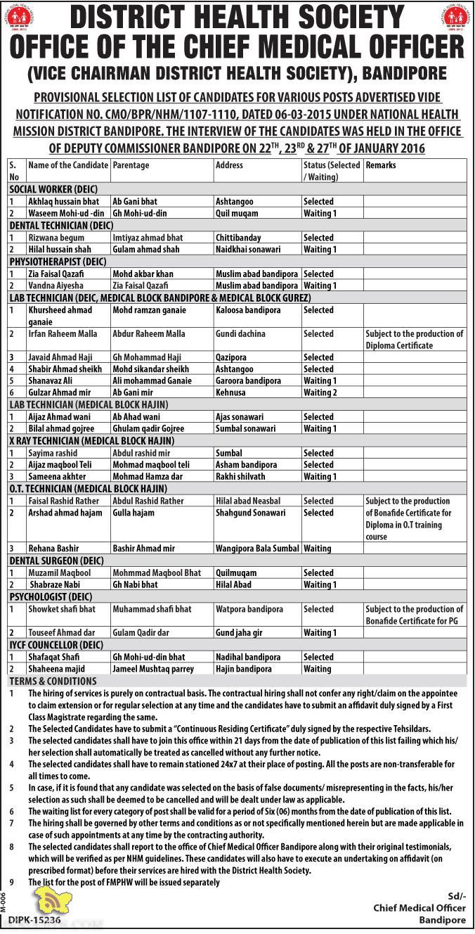 SELECTION LIST OF CANDIDATES FOR VARIOUS POSTS IN DISTRICT HEALTH SOCIETY
