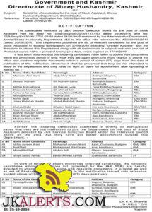 Select list of candidates Stock Assistant. Sheep Husbandry Department District Cadre.