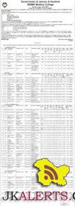 SKIMS Medical College Provisional Selection list for Class-IV posts