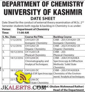 NIVERSITY OF KASHMIR DATE SHEET FOR MA IN POLITICAL SCIENCE