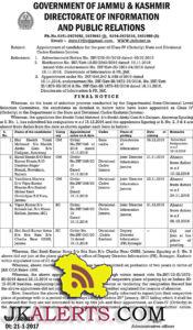 JK Directorate of information and public relations Class IV (Orderly) Selection list