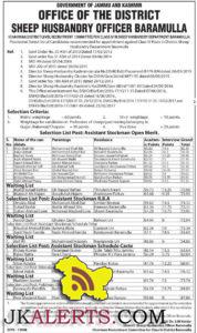 Provisional Select list Class IV Posts in District Sheep Husbandry Department