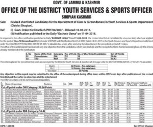 Revised shortlisted Candidates for the Recruitment of Class IV (Groundsman) in Youth Services & Sports Department (District Shopian).