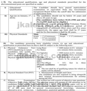 J&K Police Recruitment 2018 Constable 100 posts