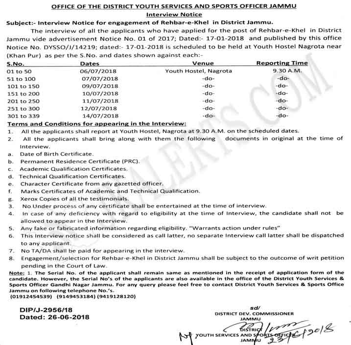 Interview Notice for Rehbar-e-Khel positions