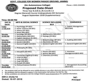 Govt College for Women Parade Jammu Date Sheet