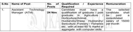 Jobs in J&K Agriculture Department