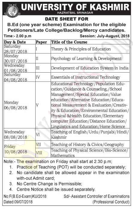 Kashmir University B.ed Date sheet