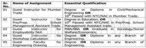 J&K Govt Jobs in ITI Guest Instructor Required