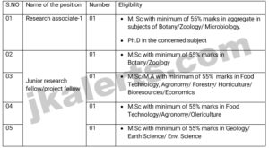 KU Jobs, Kashmir University jobs, Recruitment, vacancies, Posts