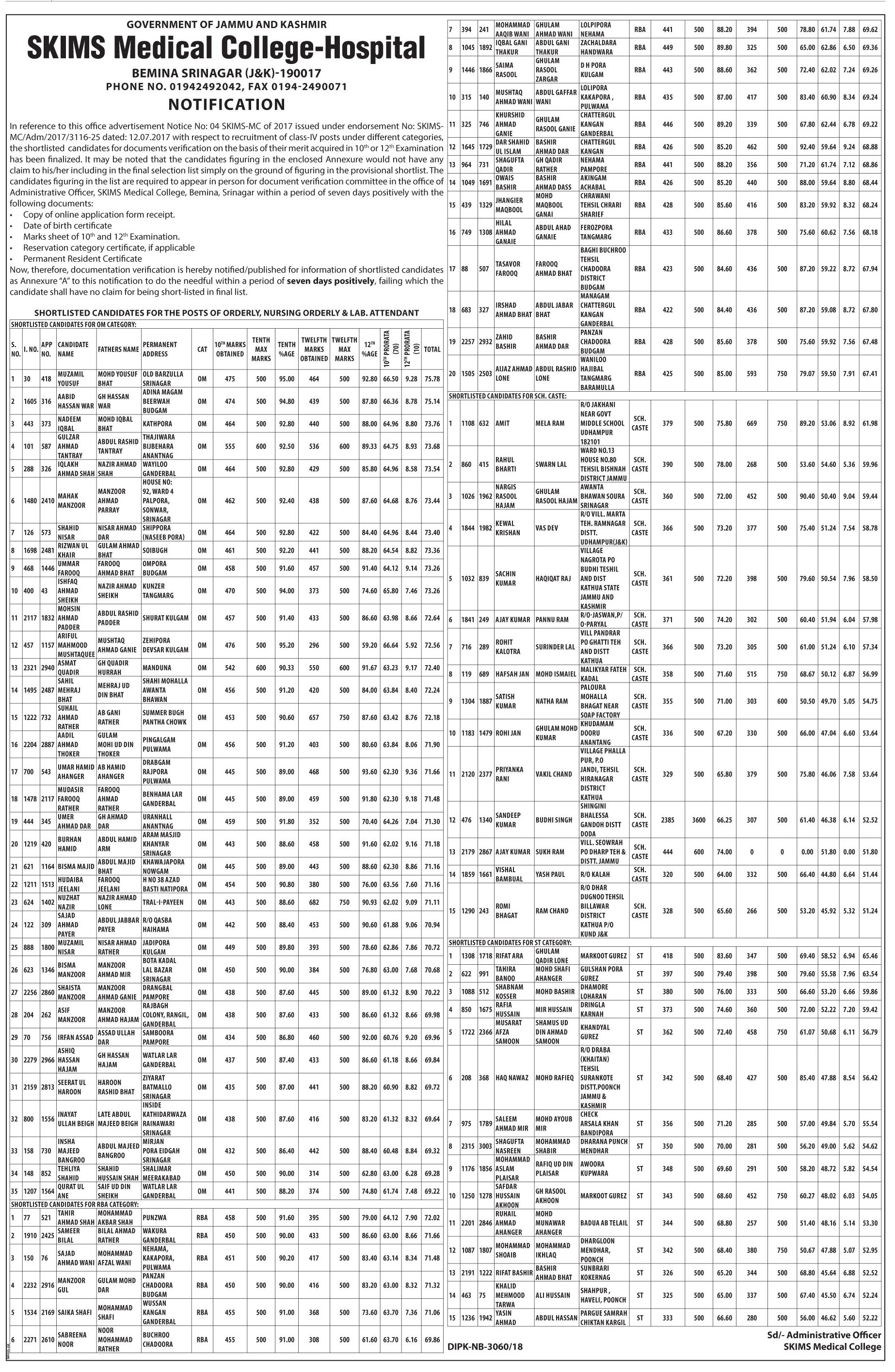 hortlisted candidates for orderly, Nursing orderly, Lab Attendant