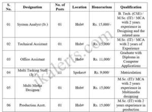 Jobs in Central university of kashmir