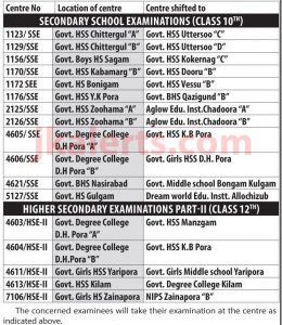 JKBOSE Class 10th, Class 12th examination centre change / shift notification.