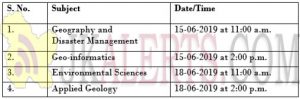 Kashmir University Interview Schedule