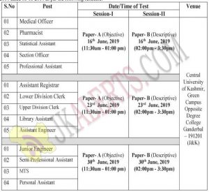 Central University of Kashmir written test for various non-teaching positions