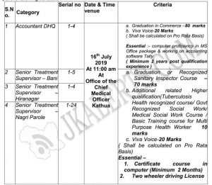 Govt Jobs in District Tuberculosis TB Control Society under RNTCP.