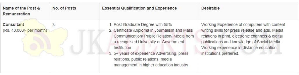IGNOU Jobs Recruitment 2019 Consultant Jobs.
