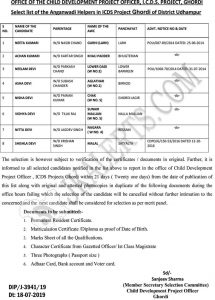 Select list of the Anganwadi Helpers in ICDS Project.