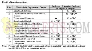 teaching positions in Central University of Jammu