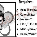 Head Mistress, Coordinator,  Nursery Teacher, L.K.G, U.K.G, Teachers Maids,  Driver, Dance Music Teacher.