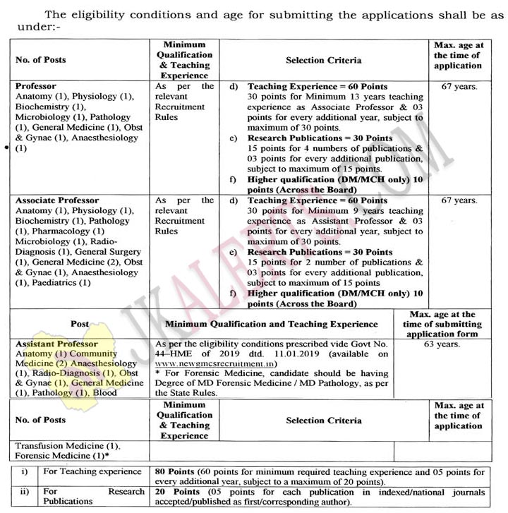 Government Medical College GMC Kathua Jobs Recruitment 2019.