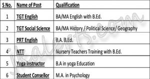 BIS Jammu Jobs
