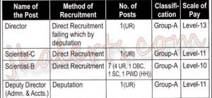Central Silk Board Job Recruitment for various posts.