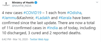 4 new cases, COVID19,: 1 each , J&K, Ladakh, Odisha , Kerala.