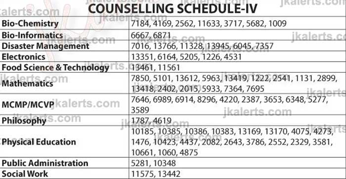 Cluster University Srinagar Counselling Notice IV.